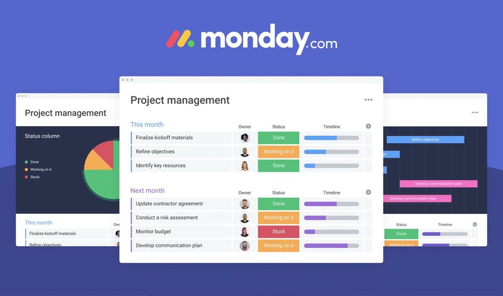 Monday.com grew from a small startup to a massive $15 billion enterprise