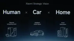O plano da Xiaomi para fundir corpo, casa e carro em um único sistema inteligente